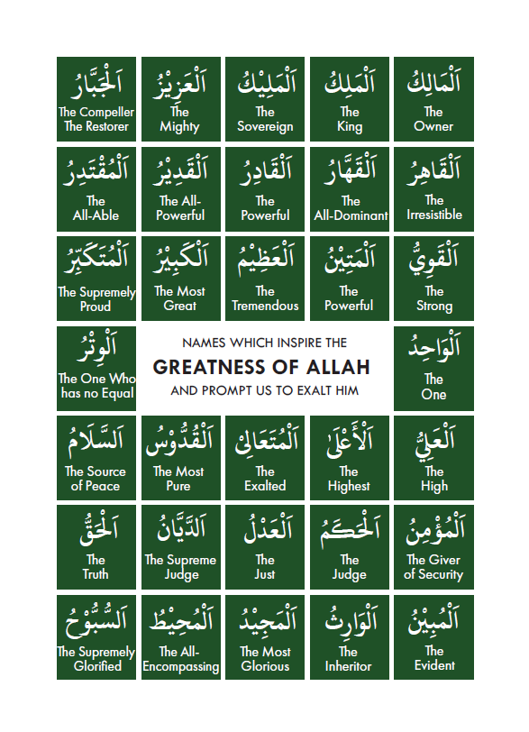 Names-3